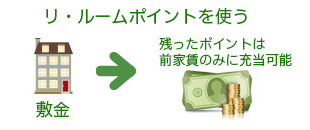 前家賃にも充当できる